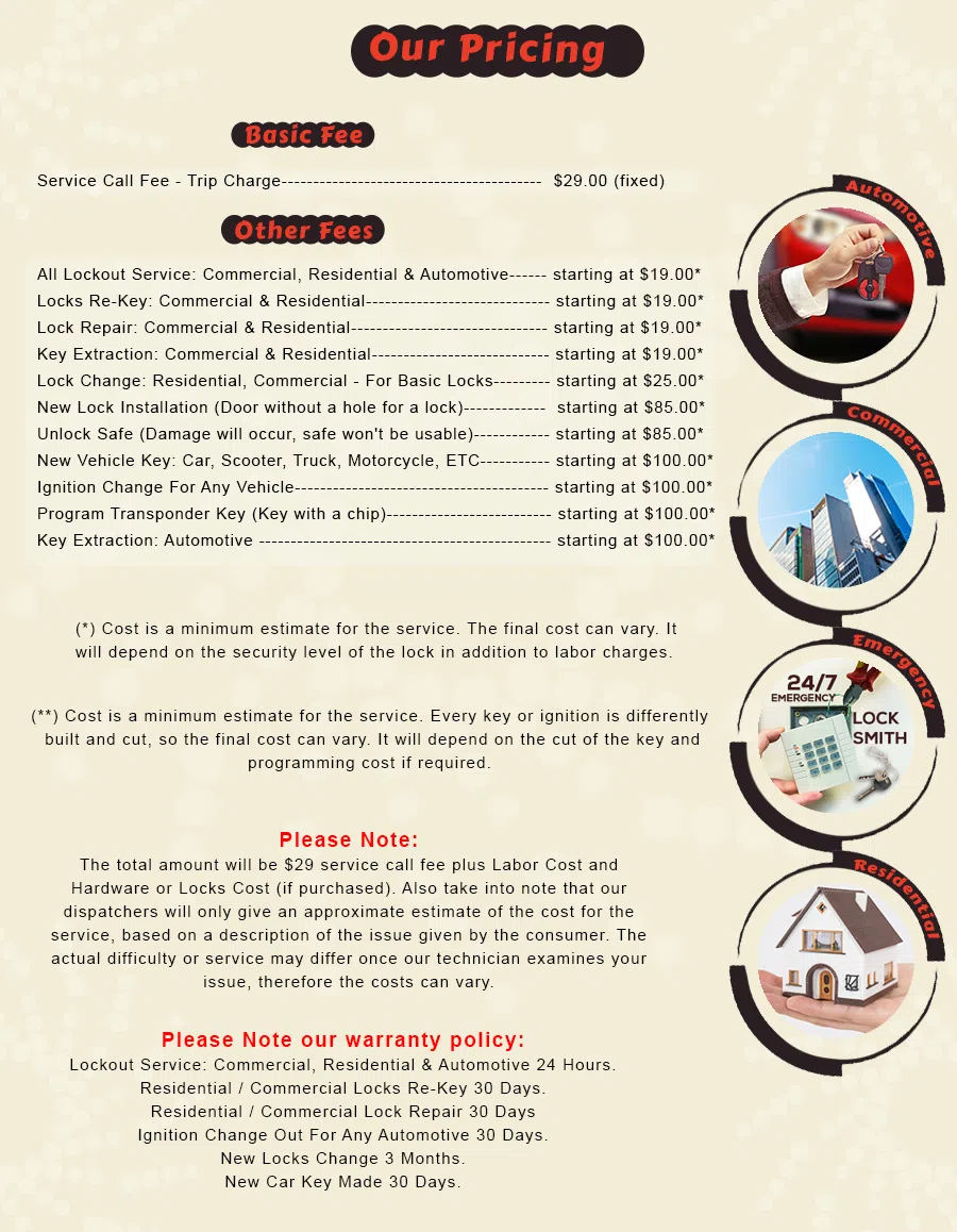 Thornton IL Locksmith Store Thornton, IL 708-433-9225